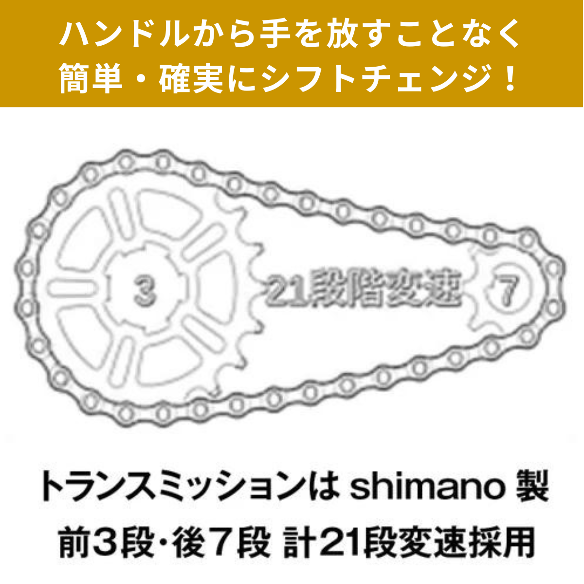 【次回入荷４月以降】マウンテンバイク×電動アシスト自転車 SWIFT HORSE１ ★5段階アシスト×21段変速