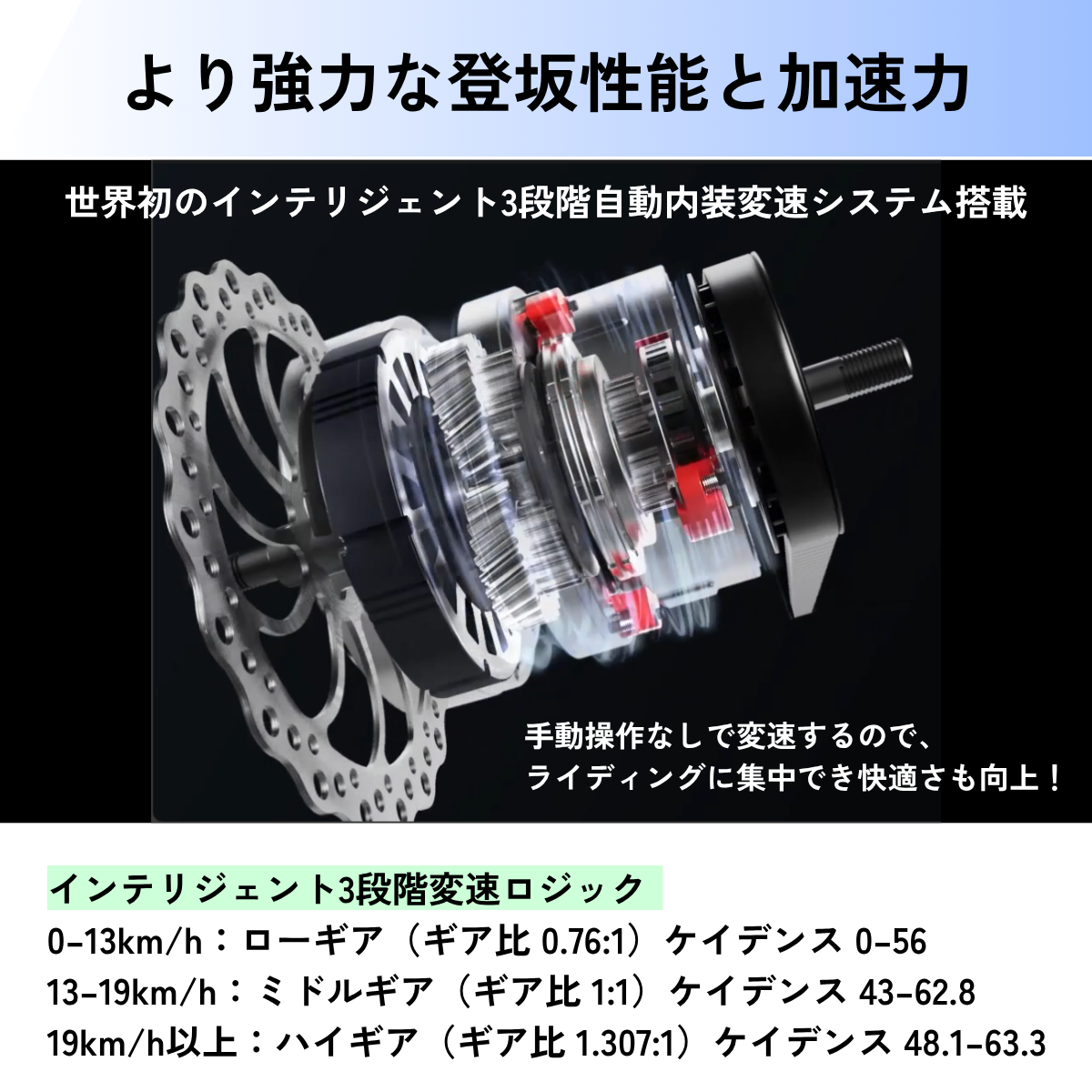 【予約販売】2026年3月下旬～４月入荷予定★ADO Air20 Ultra ★ 折りたたみ 電動アシスト自転車　※試乗可能