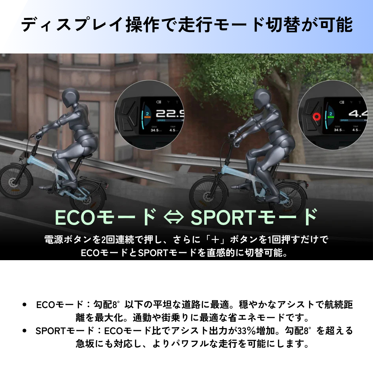 【予約販売】2026年3月下旬～４月入荷予定★ADO Air20 Ultra ★ 折りたたみ 電動アシスト自転車　※試乗可能