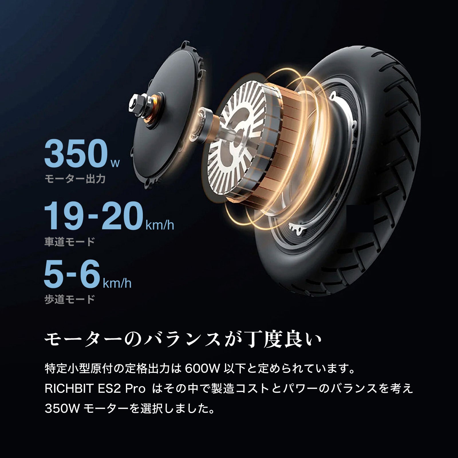 RICHBIT ES2 Pro★特定小型原付 電動キックボード （免許不要・公道/歩道走行可能 ）