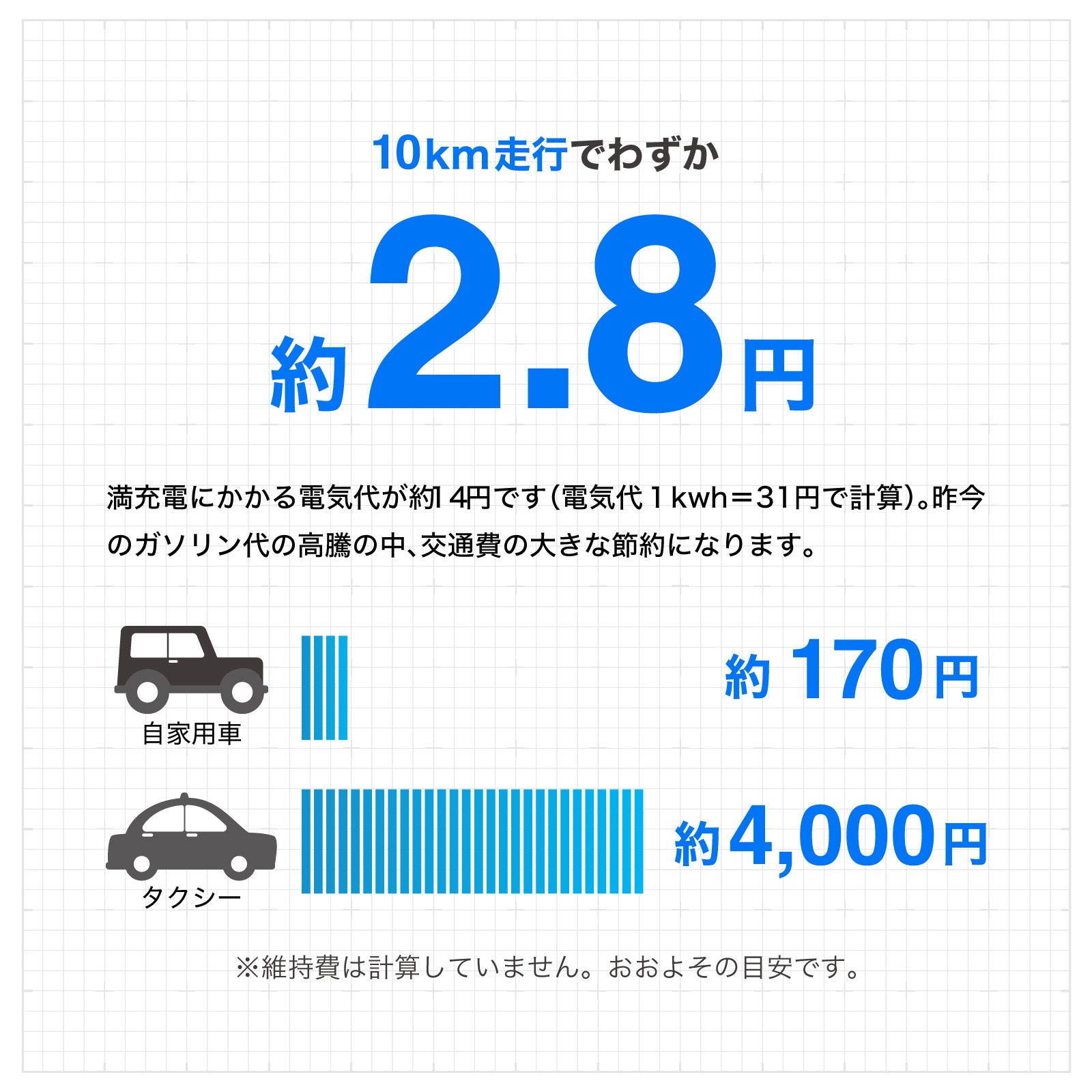 RICHBIT ES2 Pro★特定小型原付 電動キックボード （免許不要・公道/歩道走行可能 ）