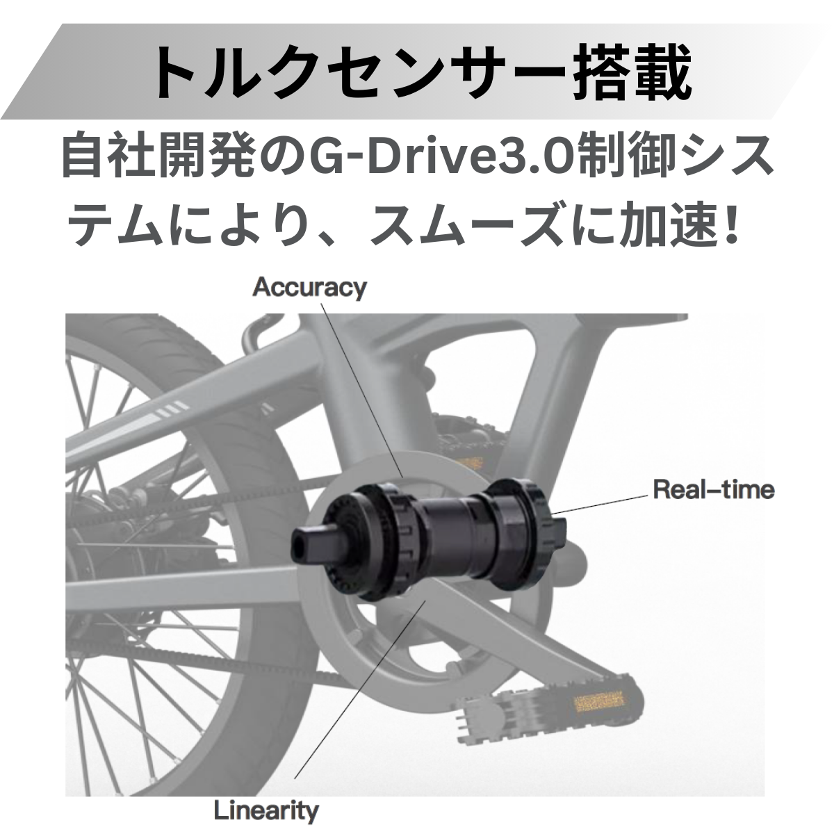 ADO Air20 PRO ★ 自動変速機能搭載 折りたたみ 電動アシスト自転車（試乗可能）【型式認定あり】