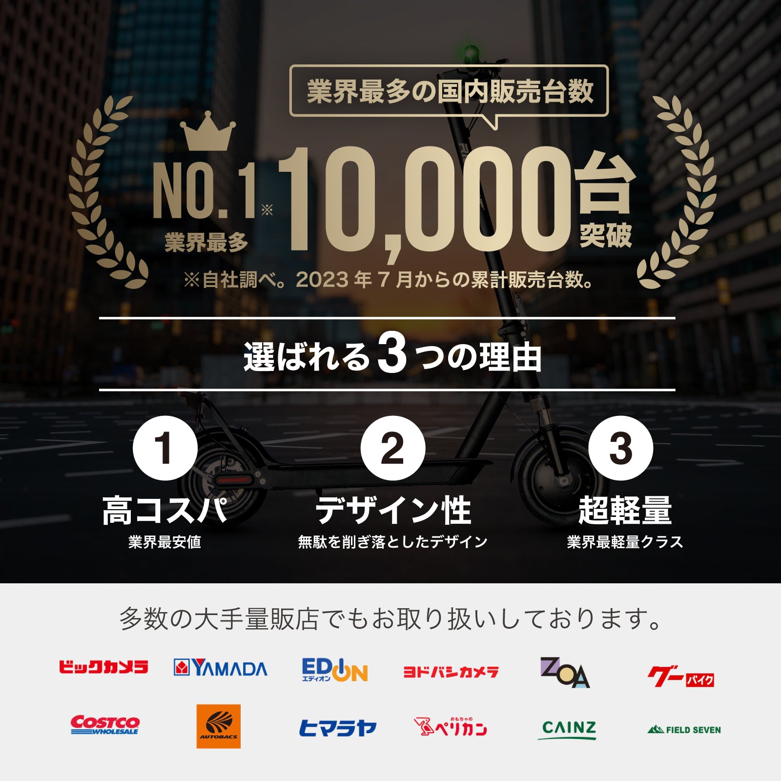 RICHBIT ES1 Pro★特定小型原付 電動キックボード （免許不要・公道/歩道走行可能 ）マイナーチェンジモデル