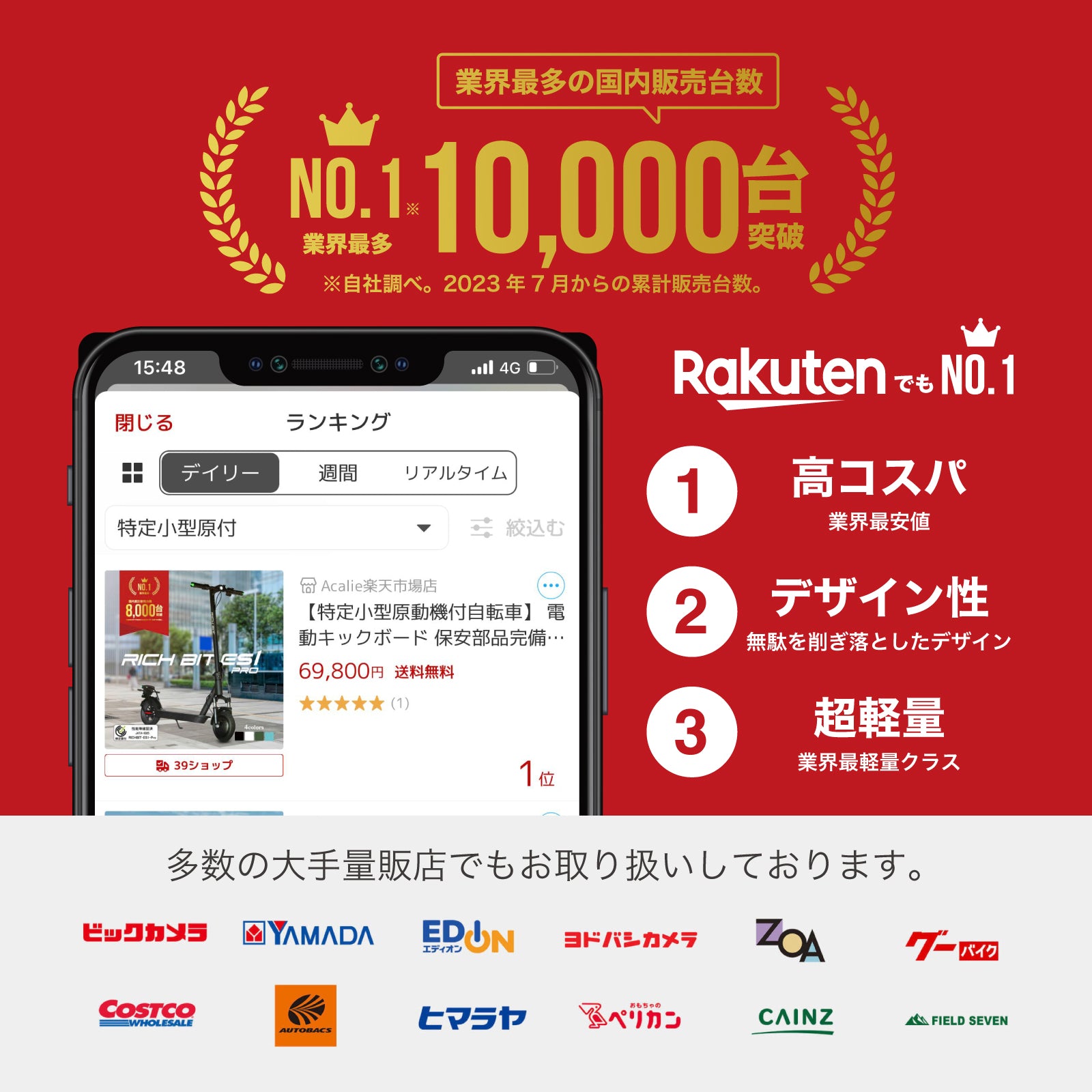 RICHBIT ES1 Pro★特定小型原付 電動キックボード （免許不要・公道/歩道走行可能 ）マイナーチェンジモデル