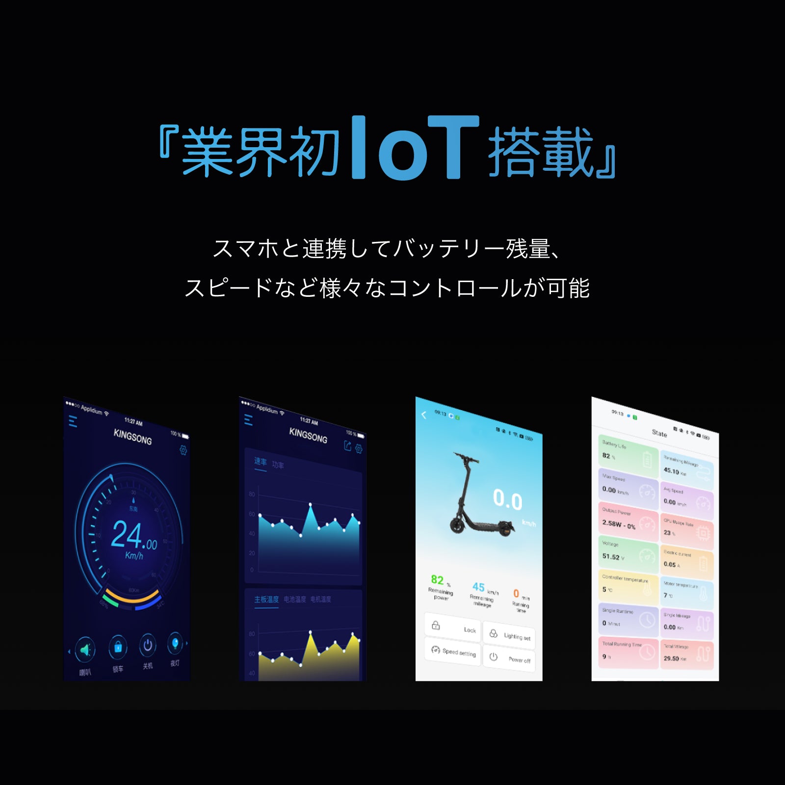 EVEREST XING EX15│ 600Wモーター搭載│特定小型原付モデル│電動キックボード