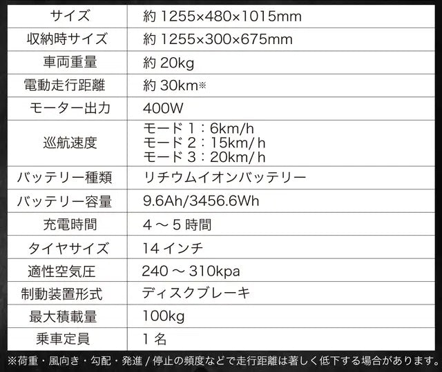SHiNOBi T 特定小型原動機付自転車